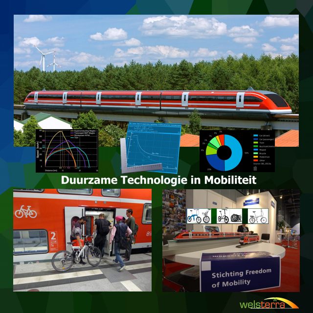 Compositiefoto van transrapid, fiets in trein en onze engineering presentatie op RailTech